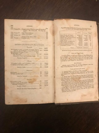 Pinnock’s Improved Edition of Dr. Goldsmith’s History of England, from the Invasion of Julius Caesar to the Death of George II. With a Continuation to the Year 1832.
